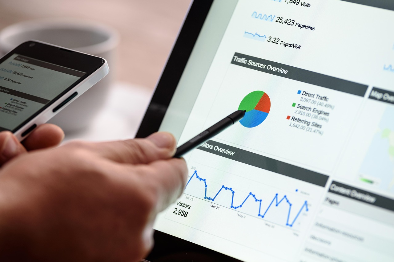 Hand pointing at marketing performance charts on a tablet